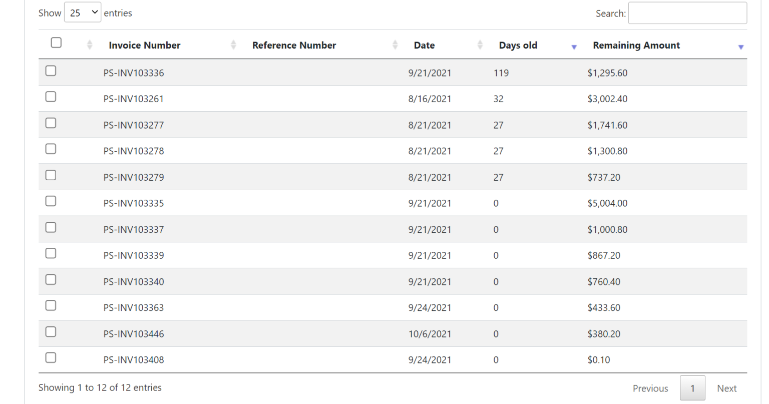 Microsoft Dynamics 365 Business Central Collection Reminders