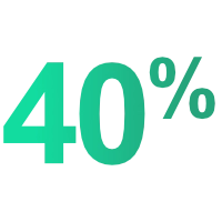 metric bar number 40%