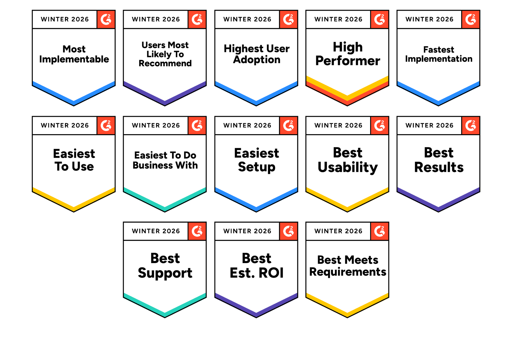 iSolutions G2 Badges Winter 2026