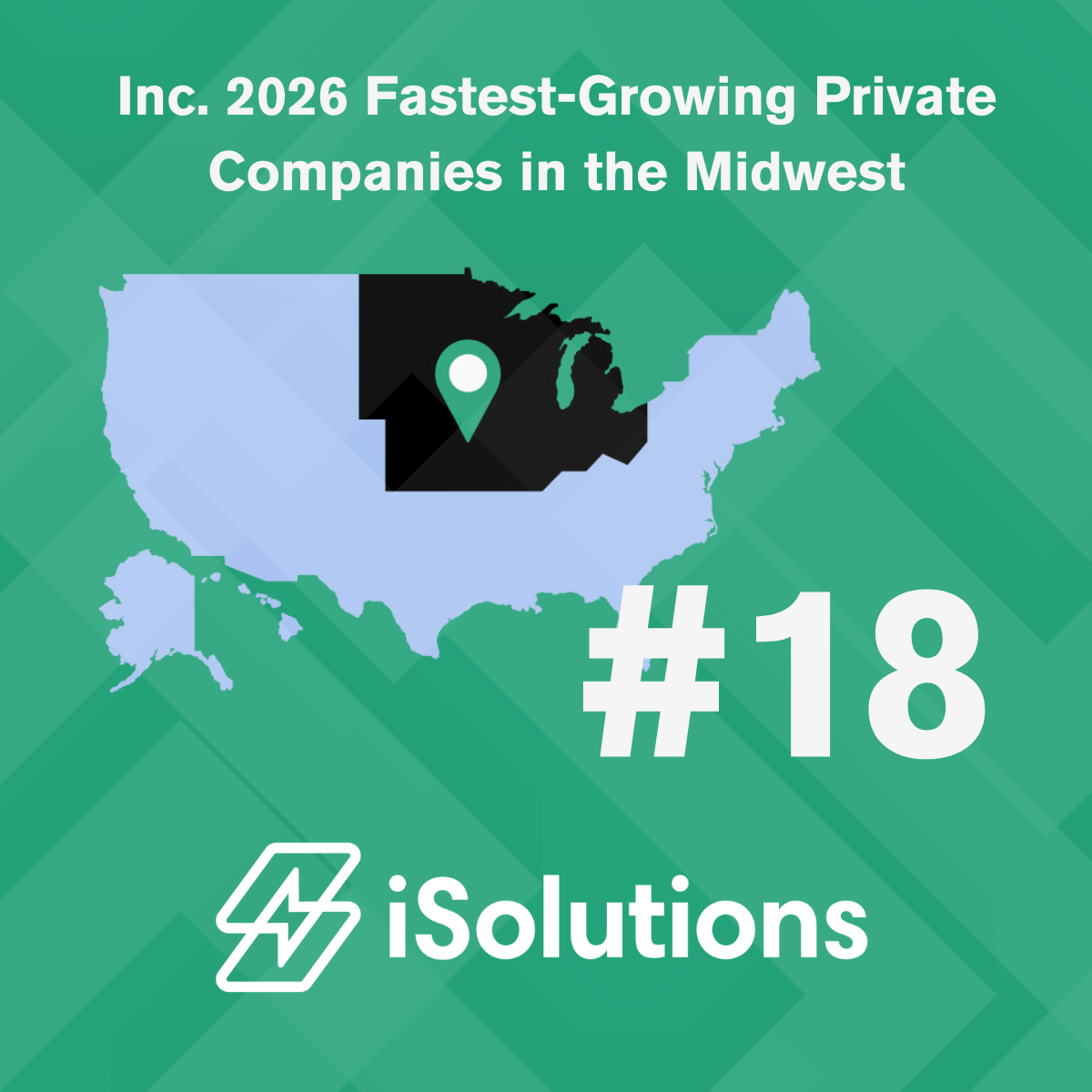 Inc. Names iSolutions Top Growing Business 2026
