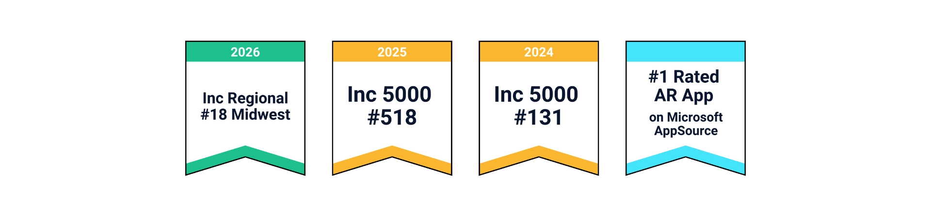 award badges 2026
