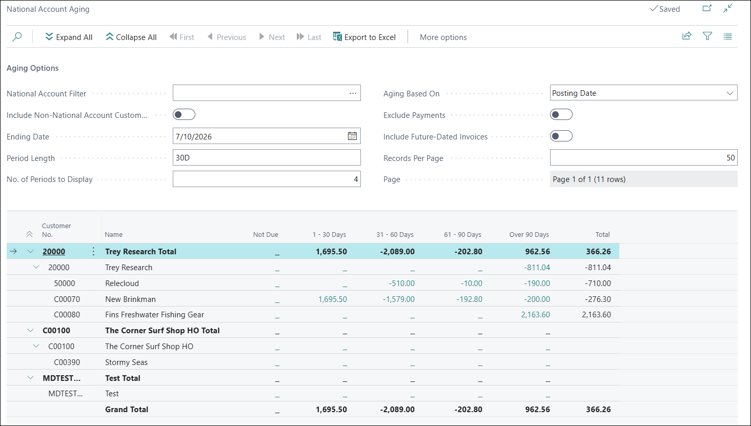 Aging Buckets for National Accounts in Dynamics 365 Business Central
